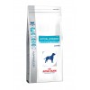 Royal Canin Hypoallergenic Moderate Calorie - 1