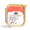 FDW New Food Allergen Management - 1